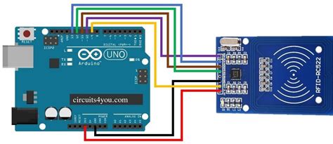 rfid tag using arduino|rfid interfacing with arduino.